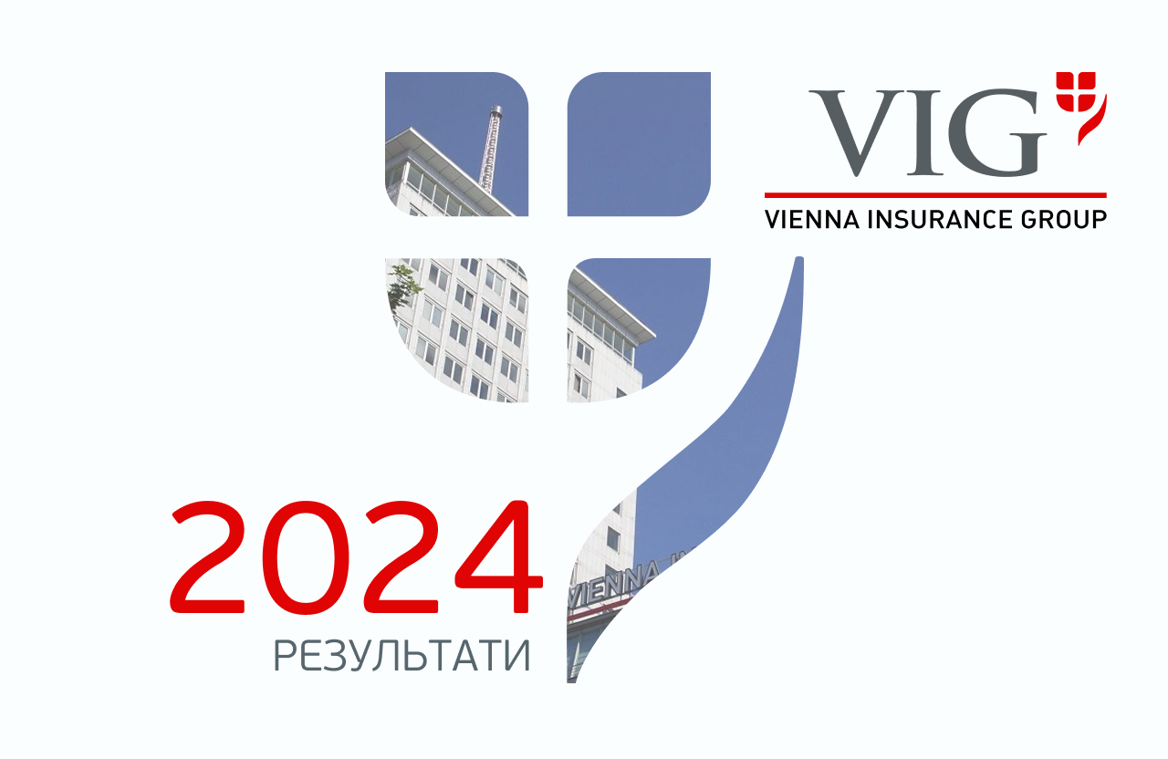 Результати роботи 2024 рік Vienna Insurance Group VIG(Княжа VIG)